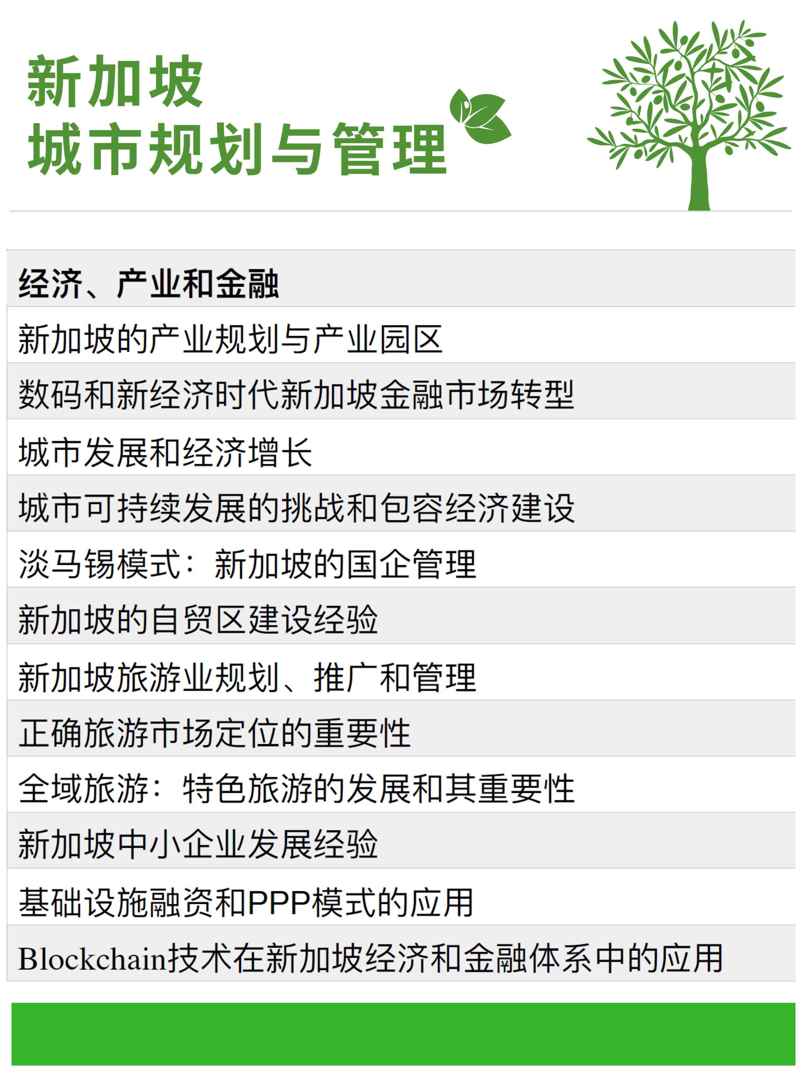 城市经济产业与金融