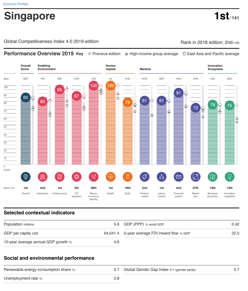 201910092247554494.png 201910092247554494.png