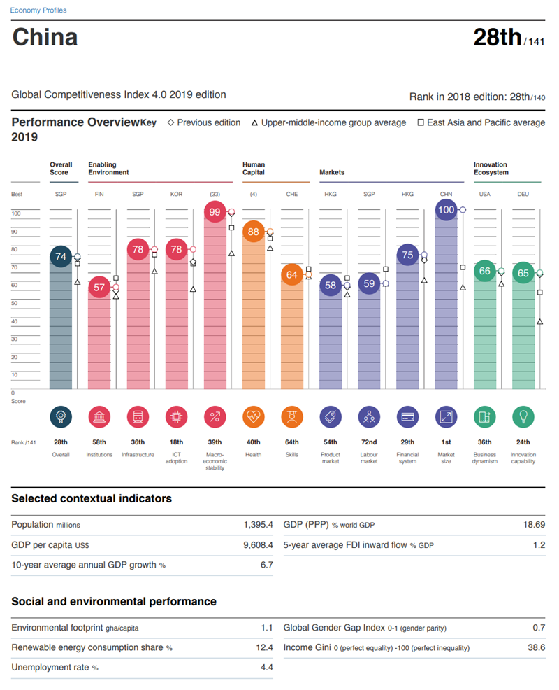 201910092249524599.png 201910092249524599.png